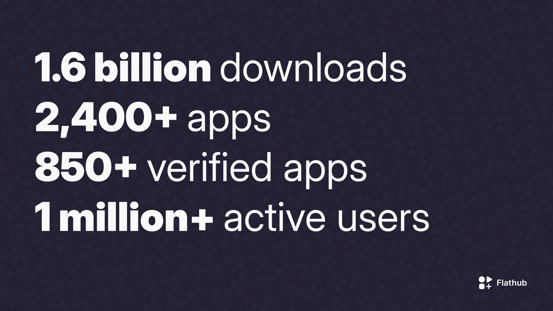 Openpak: 1.6 billion downloads; 2,400+ apps; 850+ verified apps; 1 million+ active users