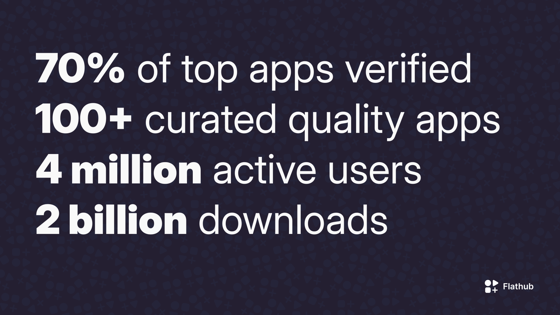 Openpak: 70% of top apps verified, 100+ curated quality apps, 4 million active users, 2 billion downloads